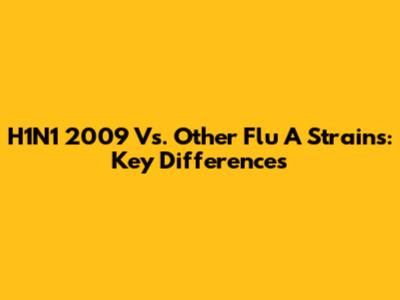 H1N1 2009 Vs. Other Flu A Strains: Key Differences
