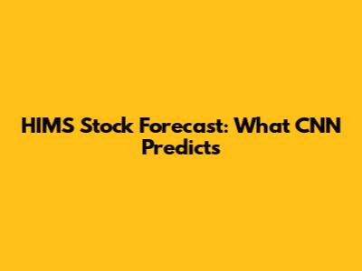 HIMS Stock Forecast: What CNN Predicts