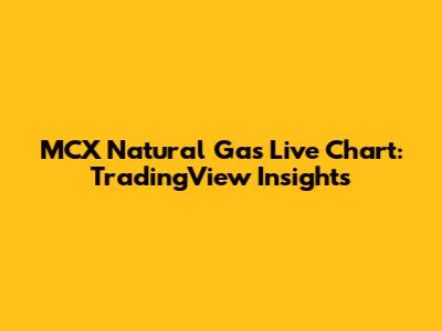 MCX Natural Gas Live Chart: TradingView Insights