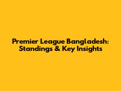 Premier League Bangladesh: Standings & Key Insights