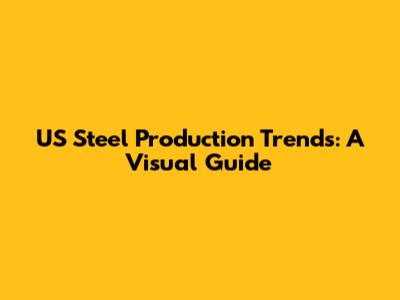 US Steel Production Trends: A Visual Guide